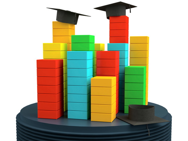 О роли рейтингов в развитии высших учебных заведений Азербайджана - Часть I