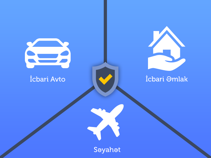 Insure.az - самый посещаемый онлайн портал страхования в Азербайджане – ФОТО
