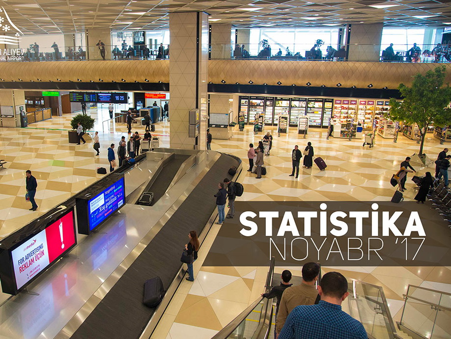 С января по ноябрь Международный аэропорт Гейдар Алиев обслужил 3,75 млн пассажиров