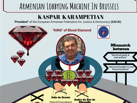 Стартовала массовая кампания по разоблачению в Европе лиц, занимающихся антиазербайджанской пропагандой - Инфографика