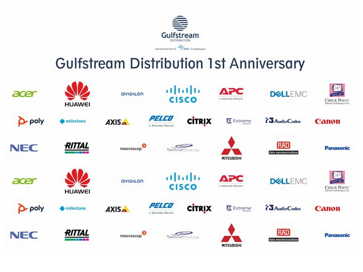 Gulfstream Distribution провела ежегодную встречу с партнерами - ФОТО