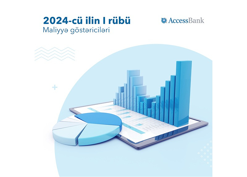 AccessBank 2024-cü ilin 1-cü rübü üzrə maliyyə nəticələrini açıqlayıb