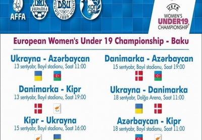 Евро-2015 по футболу: Дания обыграла Азербайджан, Украина выиграла у Кипра - ОБНОВЛЕНО