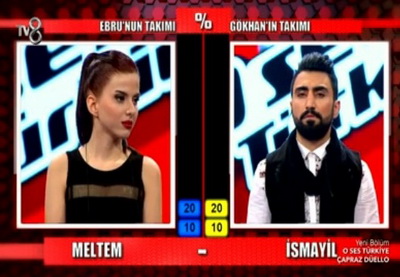 Азербайджанские исполнители поборолись в шоу «O Ses Turkiye» за симпатии зрителей