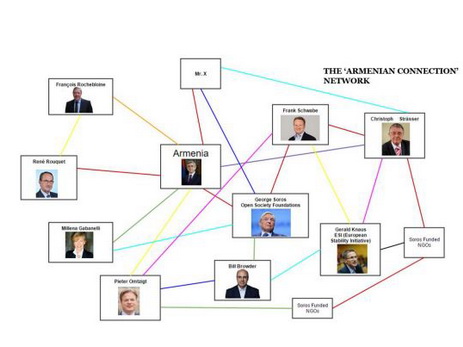 В Европе раскрыта тайная сеть, проводящая пропагандистскую кампанию против Азербайджана и в пользу Армении – ДОКЛАД