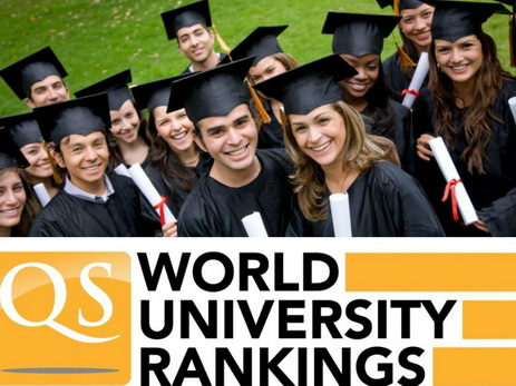 Два азербайджанских университета вошли в число лучших вузов мира – ФОТО