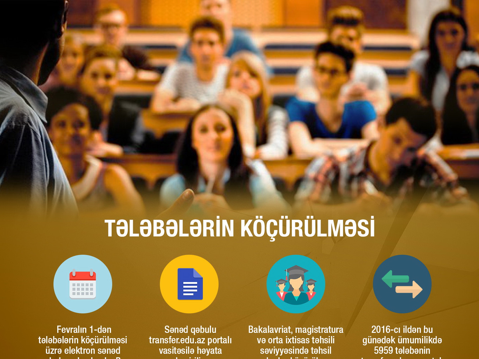 В Азербайджане начинается перевод студентов - ФОТО - ВИДЕО